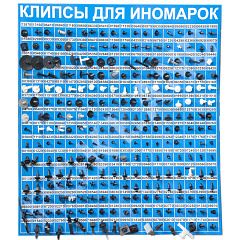 Набор клипс Rokland 7170шт+3 стенда